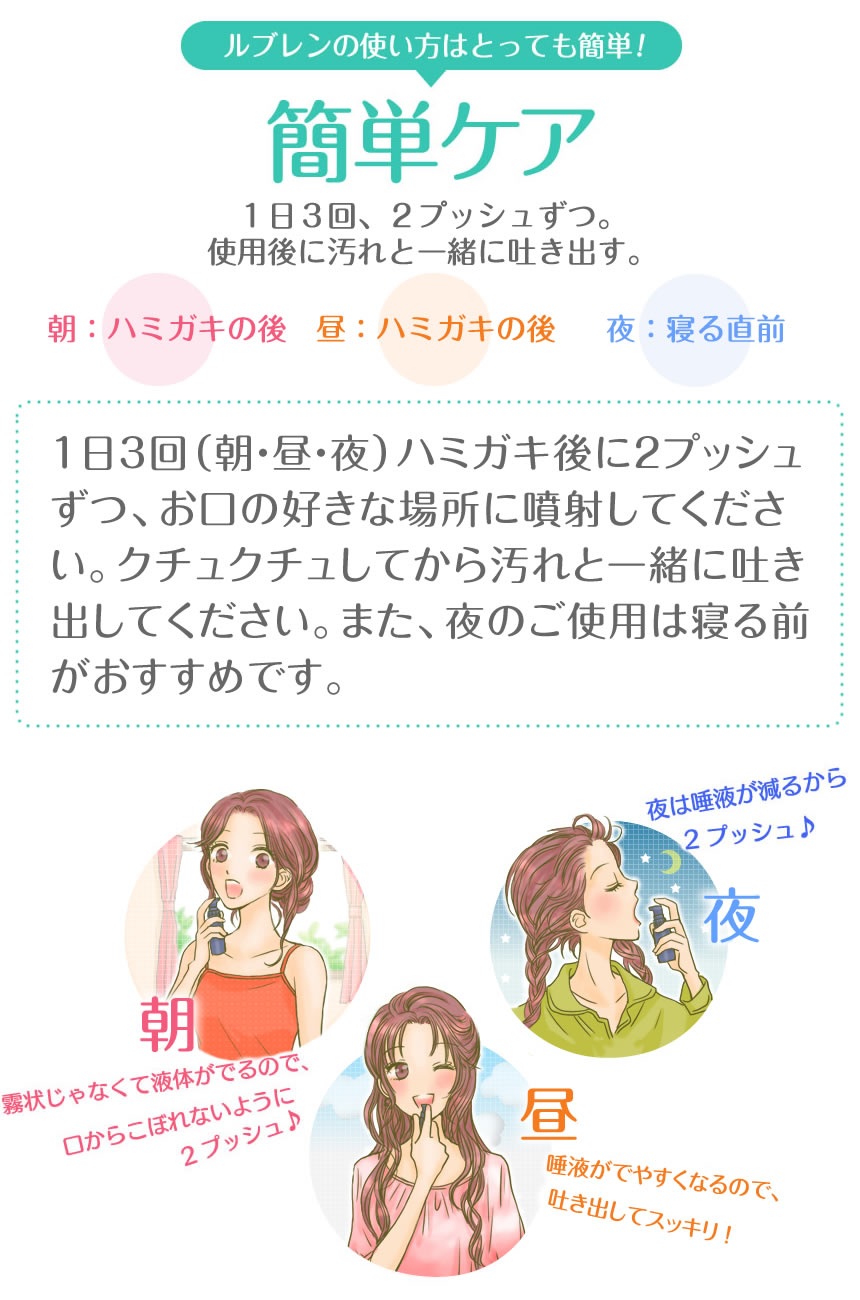 そんなルブレンの使い方はとっても簡単！