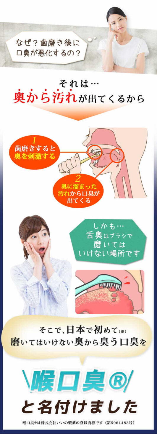 日本初の【喉口臭®】専門店 by いいの製薬 - 口臭の教科書