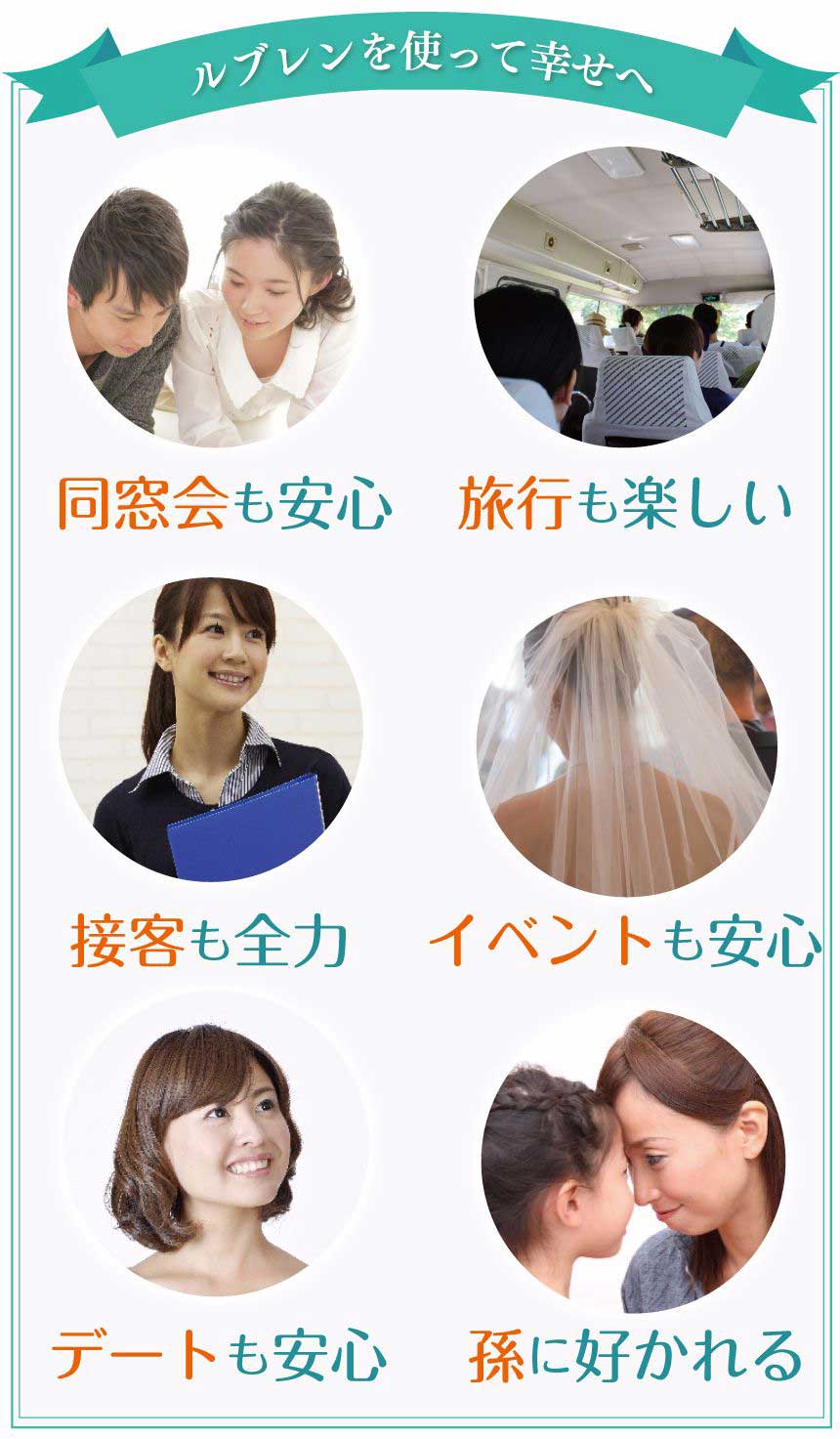 ルブレンを使って幸せへ