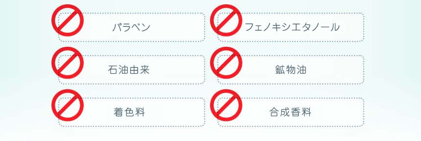 ルブレン不使用添加物（画像）